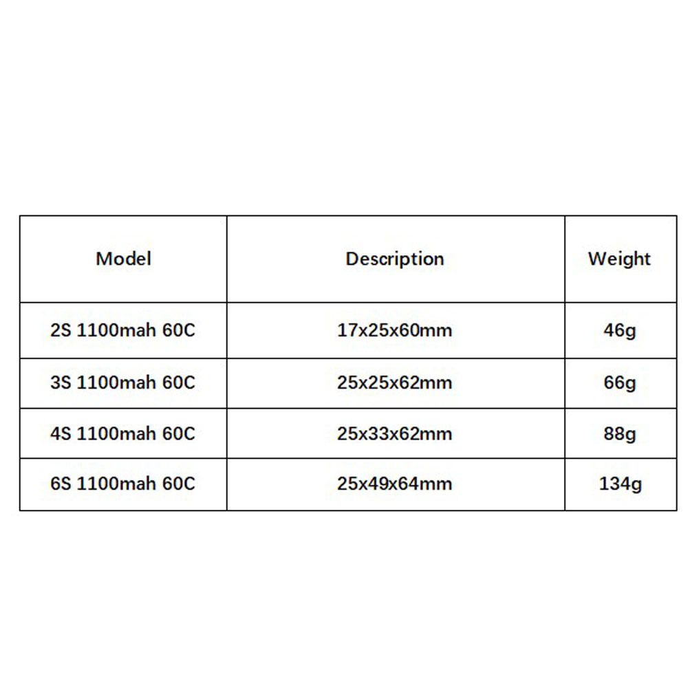 GNB 1100mAh 2S 3S 4S 6S 60C/12 - Drone Battery 3S review and price